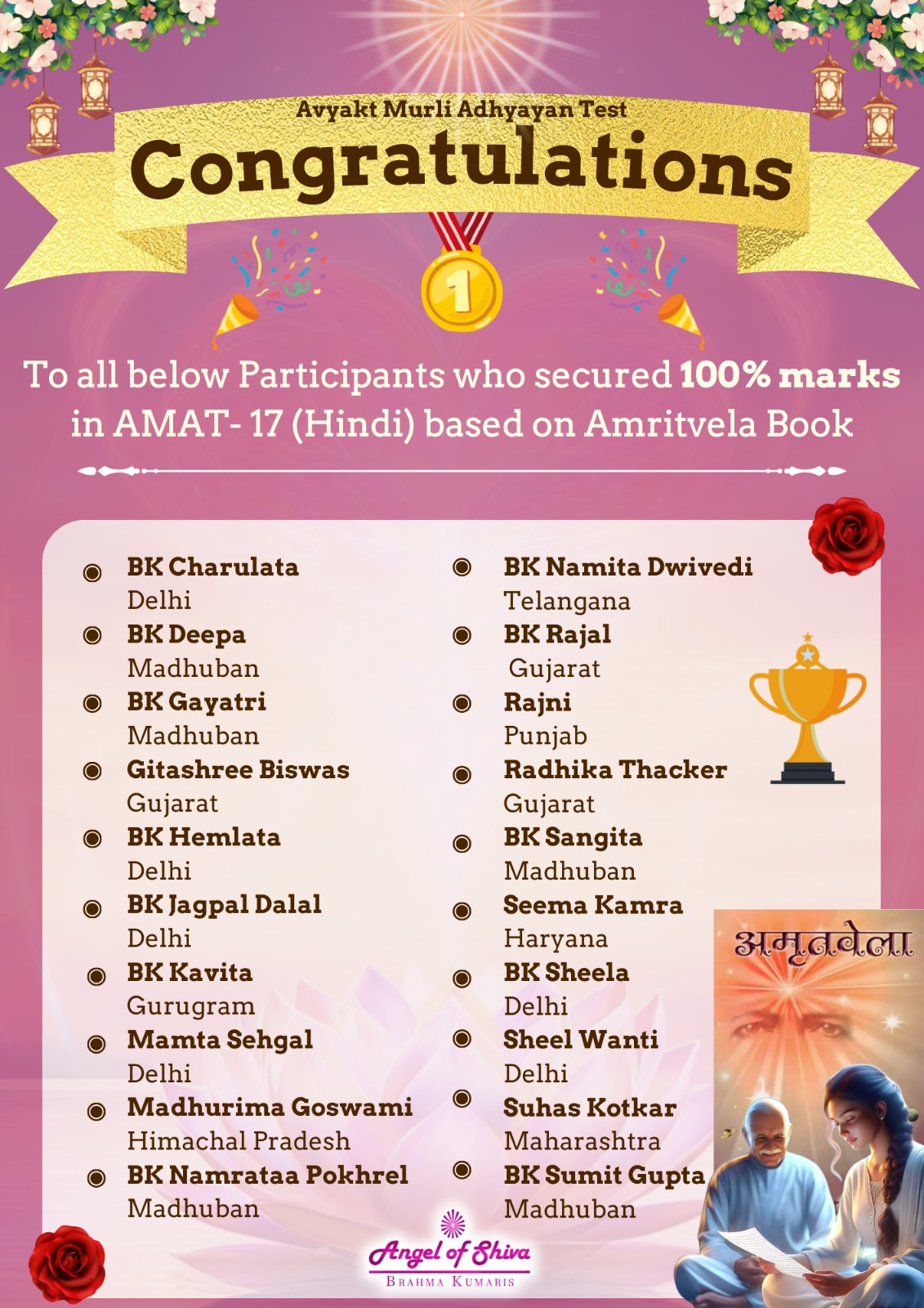 AMAT 17 Hindi toppers